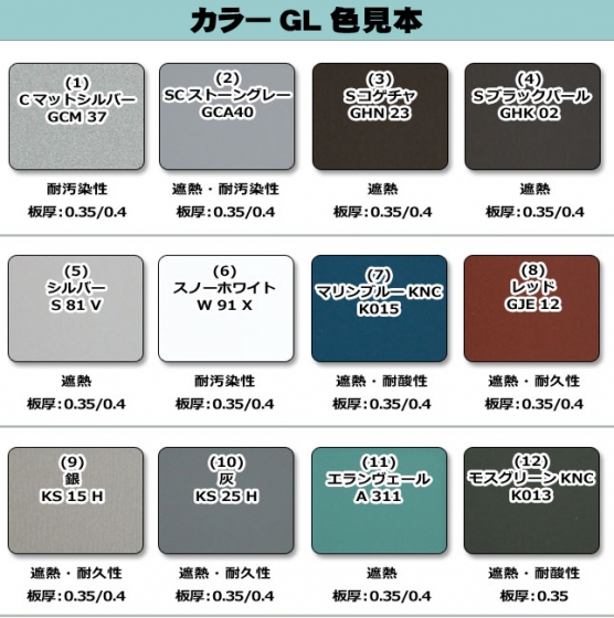 TETSUKO ガルバリウム鋼板 G3321 t1.2mm W900×L1000mm B0849V7H3Q 4枚-