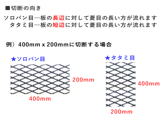 ステンレス エキスパンドメタル SUS304 (各種形状)の(1000ｘ500