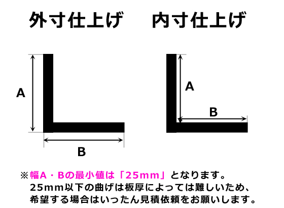 アルミ縞板】 L字曲げ 加工製作品（L曲げ任意寸法製作） | 金属材料の切り売り及び定寸販売 専門サイト 横山テクノ